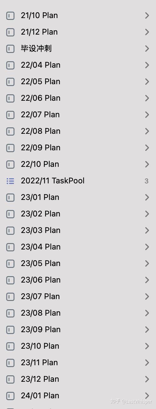 自我管理系统截图