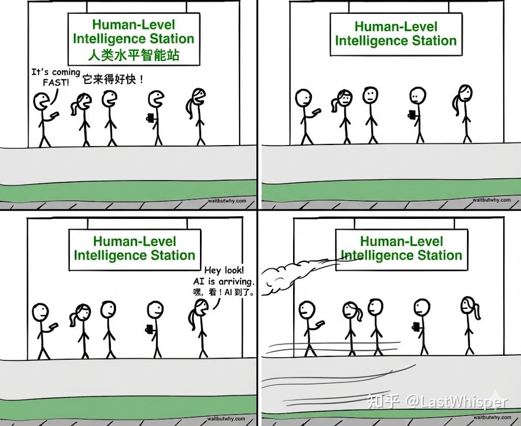 Wait but Why | The AI Revolution